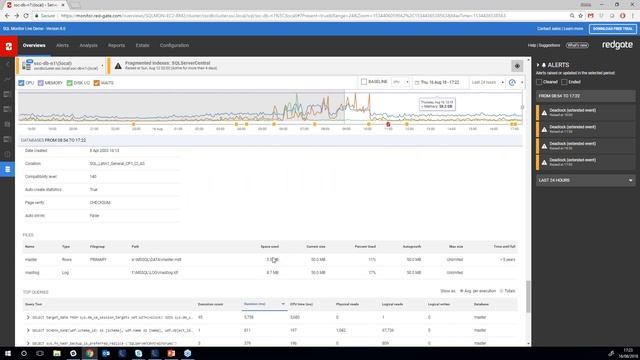 SQL Server monitoring for a streamlined development process смотреть онлайн