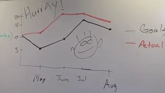 BTW 250 -- I Kind Of Like My Job