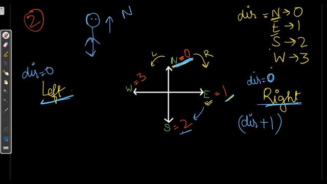 Check if a given sequence of moves for a robot is circular or not | LEETCODE Solutions смотреть онлайн