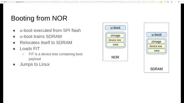 "Securing firmware: Secure and Trusted boot in OpenBMC" - Joel Stanley (LCA 2020) смотреть онлайн