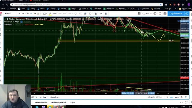 IOTA — готовность номер один! Прогноз на Tron(TRX), Stellar(Lumen), Zilliqa(ZIL) смотреть онлайн