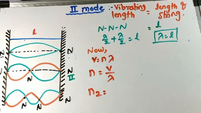 Superposition of waves lecture 11.Vibrations in string and laws of vibrating string ! very importan смотреть онлайн