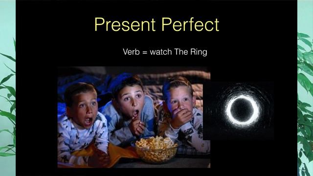 Perfect Tense Timelines смотреть онлайн