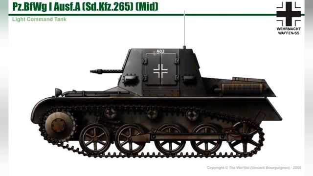TANK JERMAN WW2 PART 1 (BY:WAR DRAWINGS) смотреть онлайн