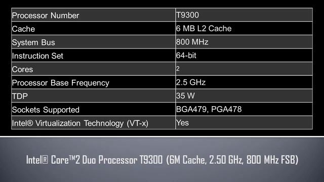 Intel® Core™2 Duo Processor T9300 смотреть онлайн