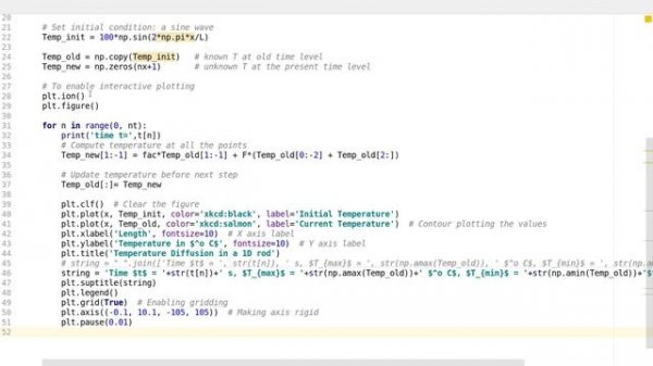 Matplotlib Plotting Tutorials : 042 : Plot Animation - 1D Heat Equation