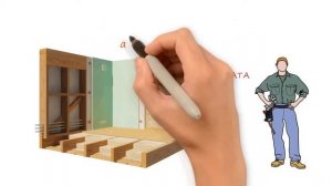 Белтермо в каркасном доме