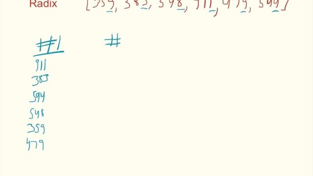 Radix Sort Algorithm смотреть онлайн