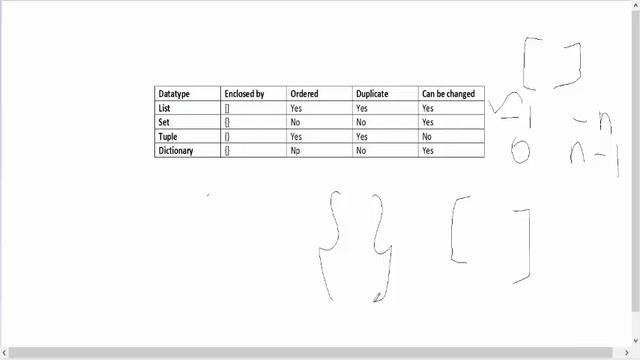 Introduction to collections in Python - Part 1 смотреть онлайн