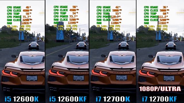 INTEL I5 12600K Vs INTEL I5 12600KF Vs INTEL I7 12700K Vs INTEL I7 12700KF | 7 PC GAMES BENCHMARK |