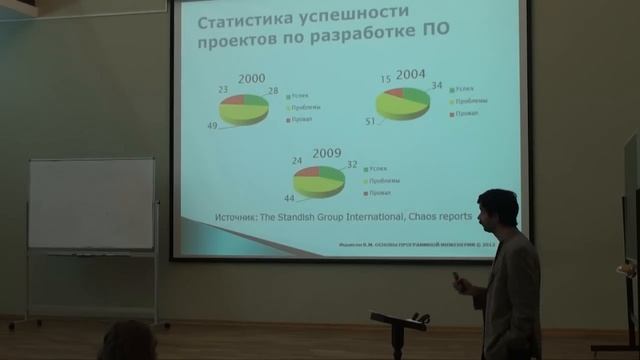 Лекция 1 | Основы программной инженерии | Владимир Ицыксон | CSC | Лекториум смотреть онлайн