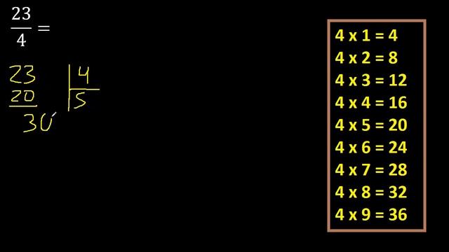 23/4 a decimal , convertir fraccion a decimal смотреть онлайн