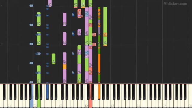 Ernest Tubb - Walkin' the Floor Over You (Piano Tutorial) [Synthesia Cover] смотреть онлайн
