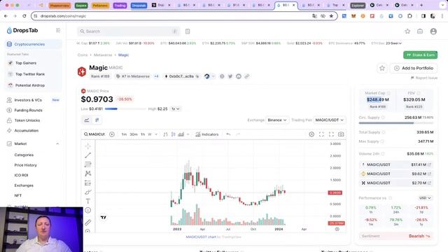 Почему пампится SUI и CETUS? Какие токены устояли на дампе? смотреть онлайн