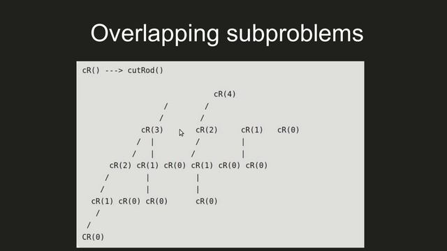 Cutting a rod problem | GeeksforGeeks смотреть онлайн