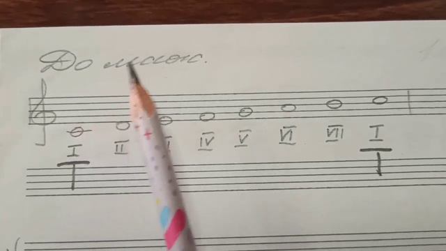 До мажор ( Первые понятия лада, тональности, ступеней звукоряда... ) смотреть онлайн