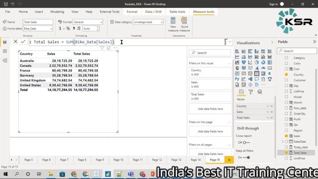 What is SUM vs SUMX in POWER BI|India's Best Power BI Training Center |KSR Datavizon|DAX in Power B смотреть онлайн
