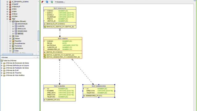 POSTGRESQL POR CONSOLA - EL MODELO DE LA BD EJEMPLO смотреть онлайн