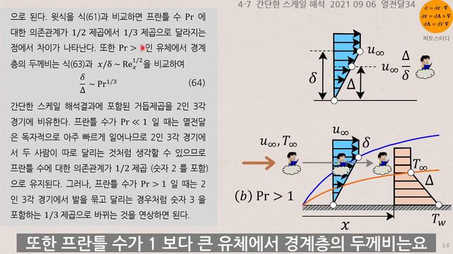 열전달34🔥4-7 간단한 스케일 해석 смотреть онлайн