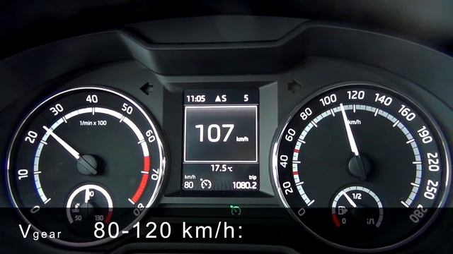 Skoda Octavia RS 2.0 TSI DSG 220 KM - acceleration 80-120 km/h смотреть онлайн