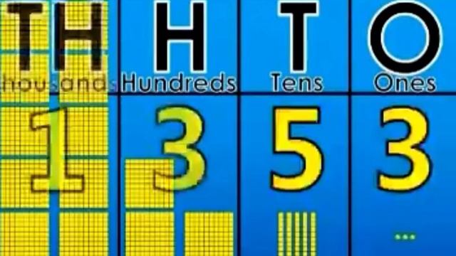 Number blocks 0 to Ω смотреть онлайн