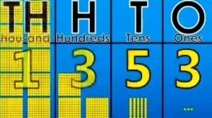 Number blocks 0 to Ω