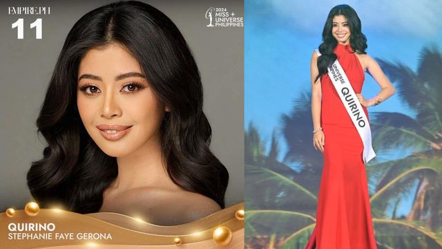 💥 Miss Universe Philippines 2024:  Early TOP 20 Favorites!