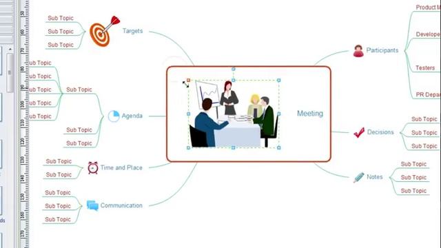 Learn EdrawMind in 2 Minutes| Mind Mapping Tool смотреть онлайн