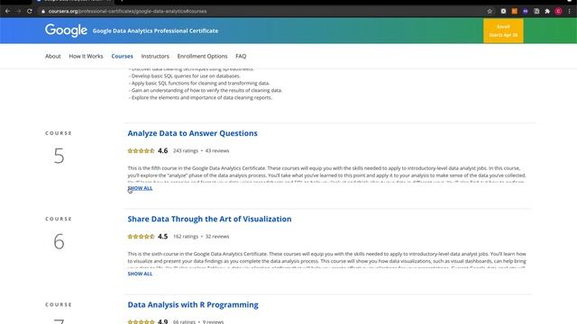 My thoughts and review of the Google Data Analytics Professional Certificate смотреть онлайн
