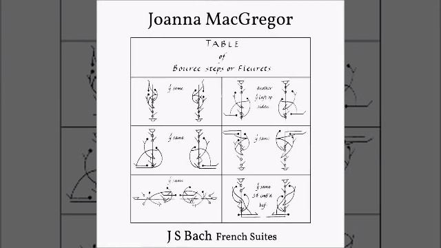 Joanna MacGregor: Bach's French Suite No 2 in C minor BWV 813 IV. Air смотреть онлайн