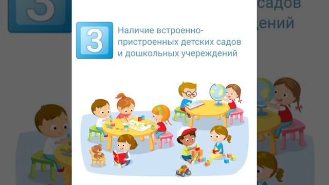 Расчёт плотности населения при новом строительстве в городе Алматы смотреть онлайн