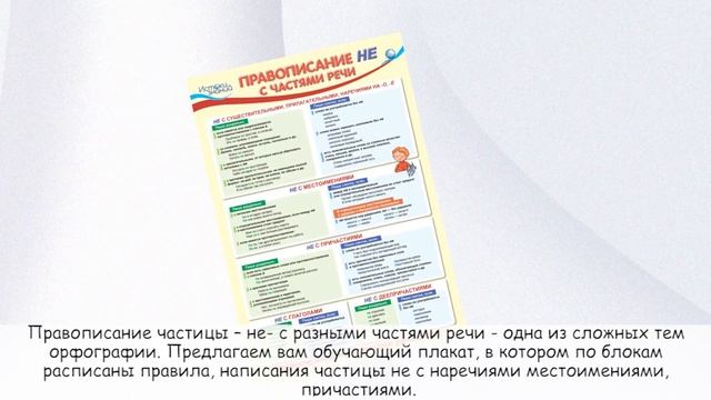 Обучающие плакаты