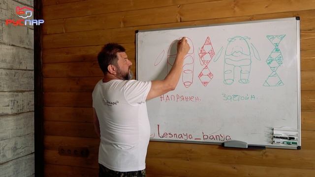 Практика УМНОГО русского парения в бане ВЕНИКАМИ. ТРЕХугольники Лекаря смотреть онлайн