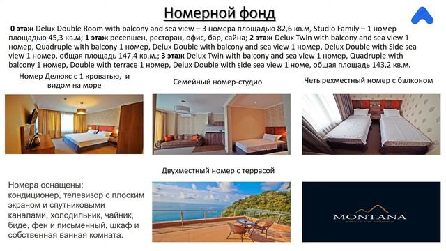 Продажа гостиницы в Батуми смотреть онлайн