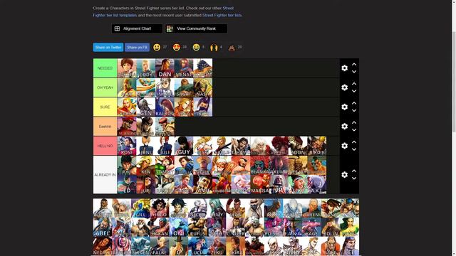 WHO IS GETTING INTO STREET FIGHTER 6?! (Tier List) - KB Streamin' смотреть онлайн