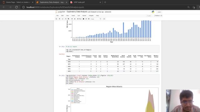 Exploratory Data Analysis - Terrorism смотреть онлайн