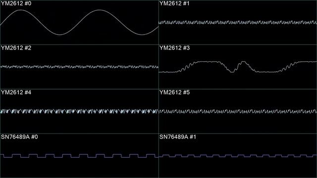 Thunder Force AC - Hunger Made Them Desperate (Stage 7 Orn Base) - In Oscilloscope View! смотреть онлайн