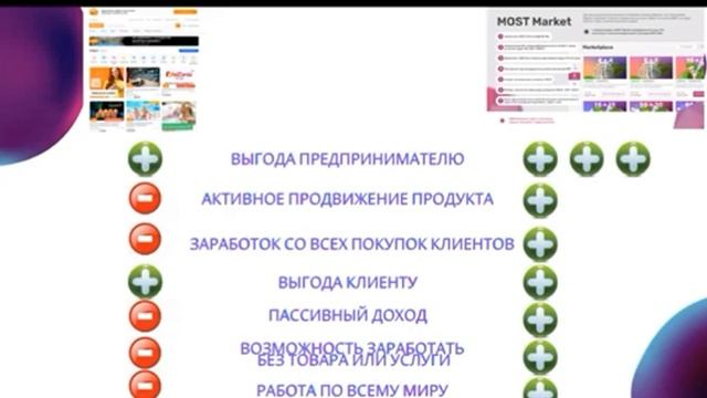 Всё о Most market. А. Гармонов смотреть онлайн