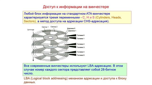 Лекция №8 "Запись информации на жёсткий диск" по ТСИ смотреть онлайн