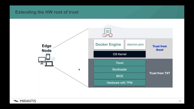 Webinar Recording: How to Build a Basic Edge Cloud смотреть онлайн