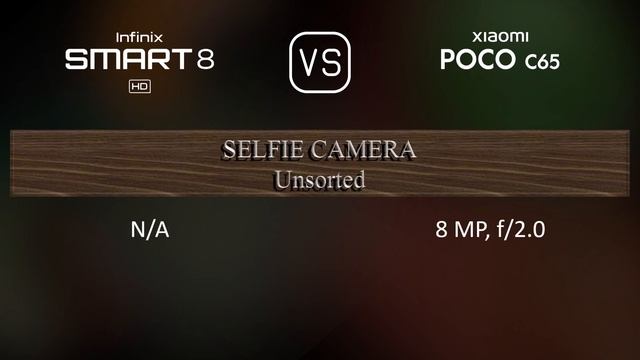 Infinix Smart 8 HD vs. Xiaomi Poco C65: A Comparison of Specifications смотреть онлайн