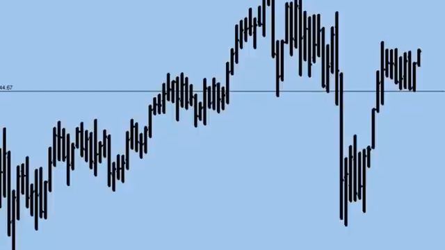 Andy Chambers: Great Stocks to Watch for March смотреть онлайн