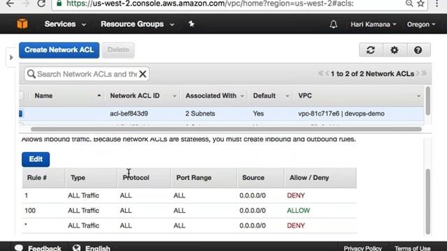 Session 4 - AWS Cloud security group & network access control list java home technologies смотреть онлайн