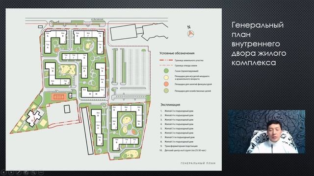 9 класс. 2 четверть . 4 урок. Тема : Генеральный план здания. смотреть онлайн