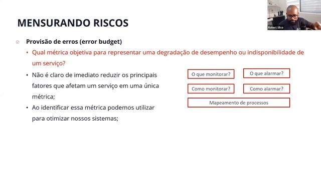 Zabbix 6.0 LTS Workshop Week [Portuguese] - Best practices for business monitoring смотреть онлайн