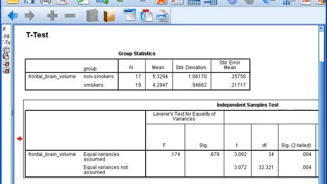 Independent t-test - SPSS (Example 1) смотреть онлайн