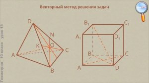 Геометрия 10 класс (Урок№18 - Компланарные векторы. Векторный метод решения задач.)