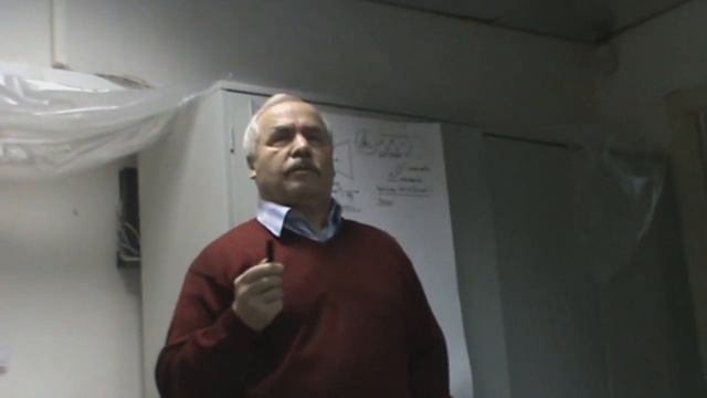 О мышлении управленца Организация мышления и адаптация к истории Инвалидизация 2012 смотреть онлайн