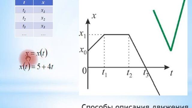 Механика. Кинематика. Координаты смотреть онлайн