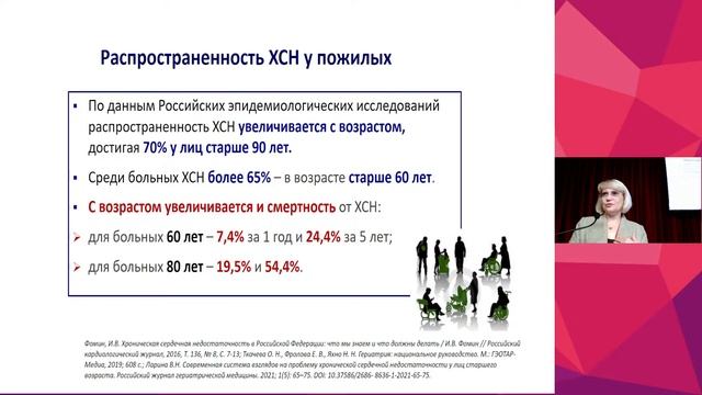 Хроническая сердечная недостаточность 2022. Самое важное смотреть онлайн